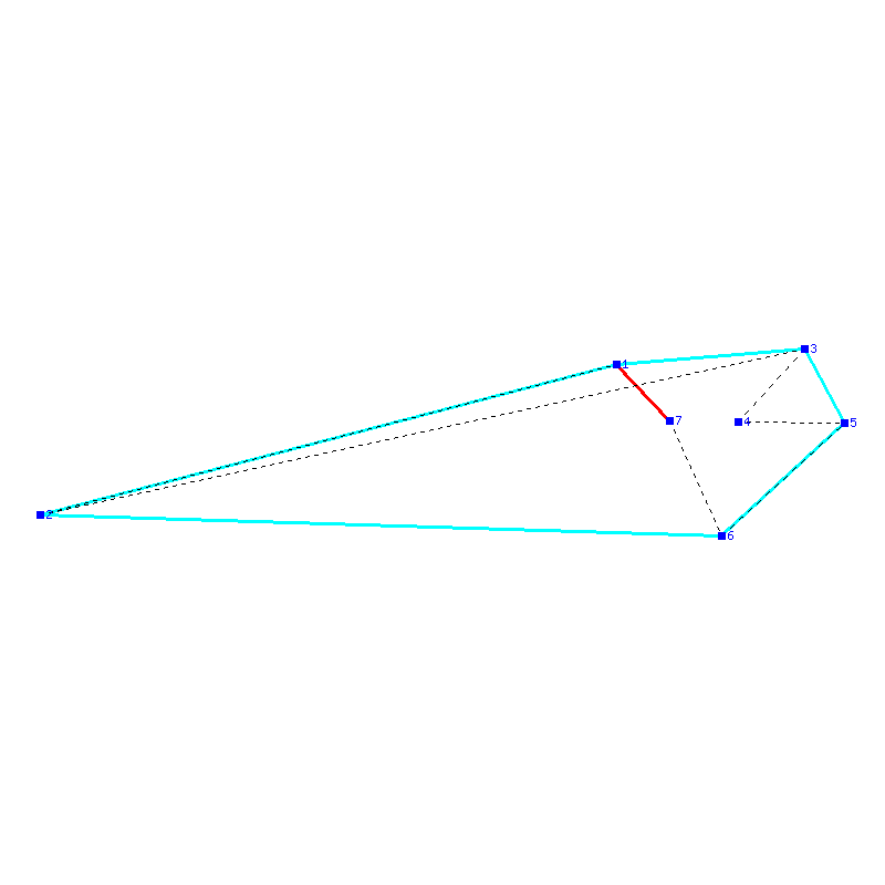 Flugauswertung